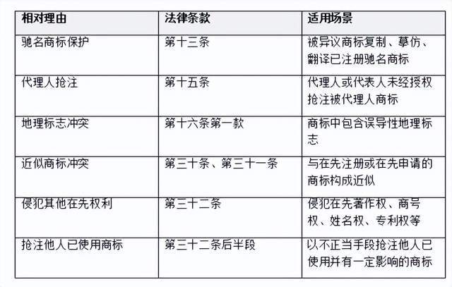 文章配图-2