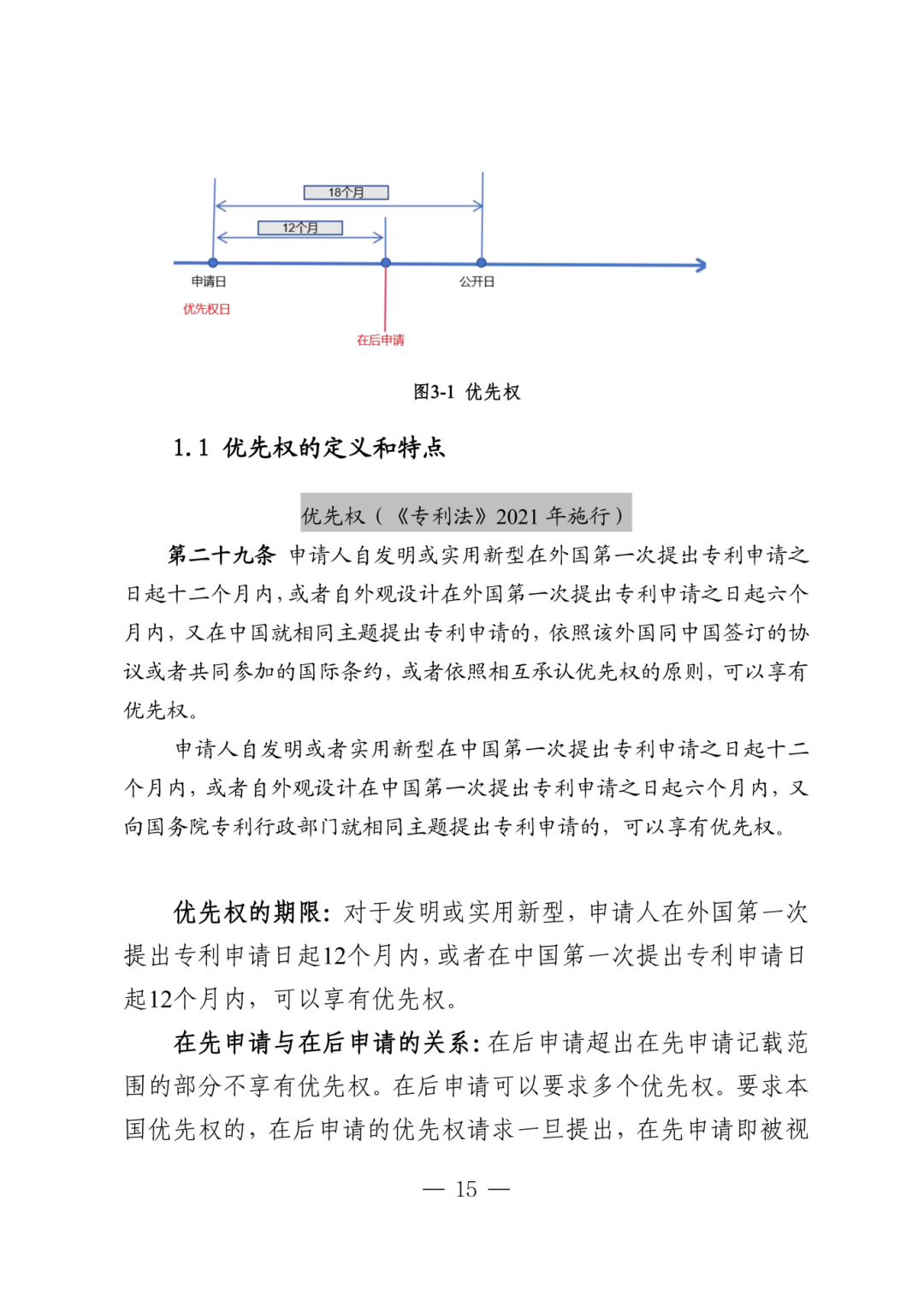涉及标准的发明专利申请指引_18.png