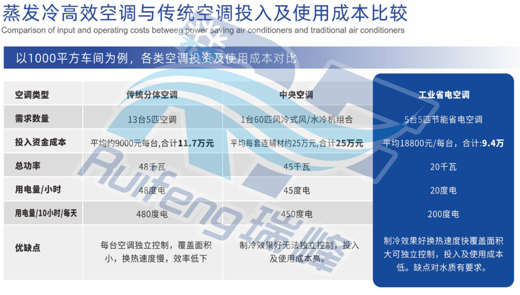 新建项目 (2).png